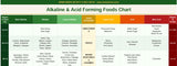 28-Days Reset & Renewal Program
